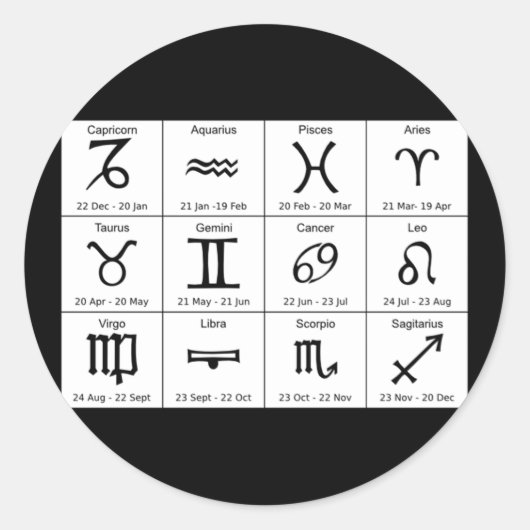 Astrologie tekenen stickers (Voorkant)