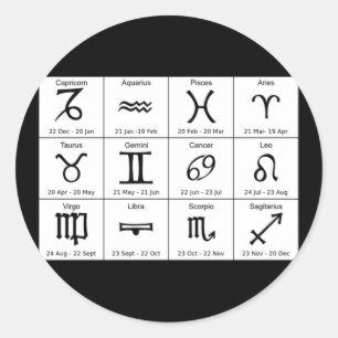 Astrologie tekenen stickers