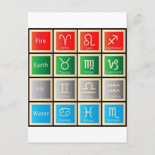 Astrologie tekenen van geboorte tekenen zodiabetis briefkaart (Voorkant)