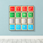 Astrologie Tekens Grafiek, Vuur, Aarde, Lucht en W Canvas Afdruk (Insitu (Houten vloer))