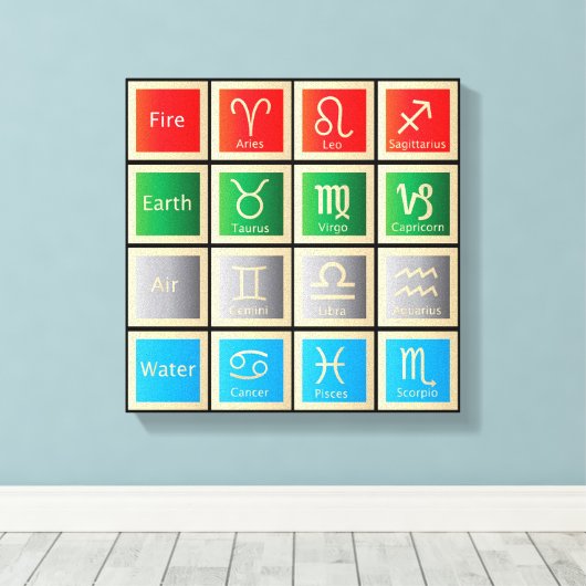 Astrologie Tekens Grafiek, Vuur, Aarde, Lucht en W Canvas Afdruk (Insitu (Houten vloer))