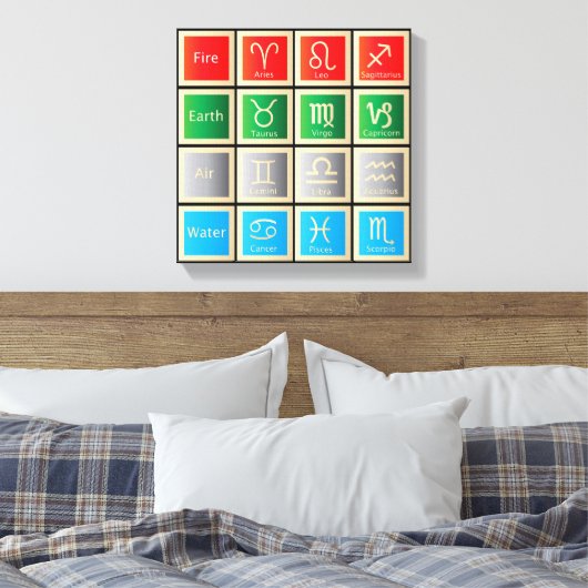 Astrologie Tekens Grafiek, Vuur, Aarde, Lucht en W Canvas Afdruk (Insitu (Slaapkamer))