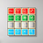 Astrologie Tekens Grafiek, Vuur, Aarde, Lucht en W Canvas Afdruk (Voorkant)
