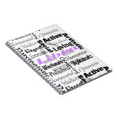 Astrologie van de galg Zodiac Traits Collage Notitieboek (Rechterzijde)