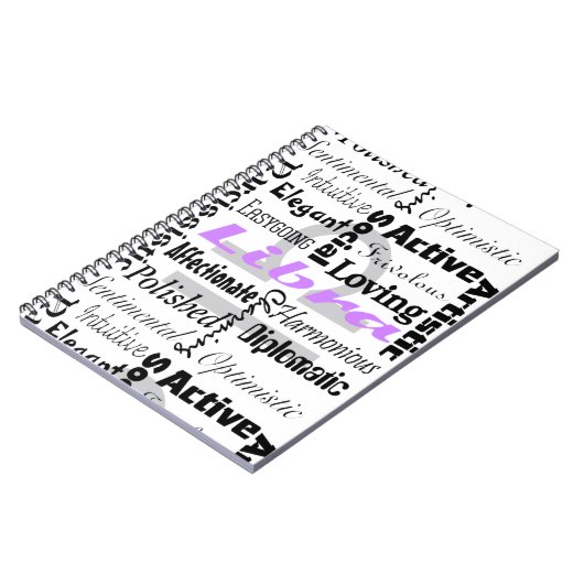 Astrologie van de galg Zodiac Traits Collage Notitieboek (Linkerzijde)