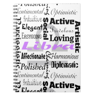 Astrologie van de galg Zodiac Traits Collage Notitieboek