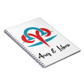 Astrologie van paardenparen en paardenparen van pa notitieboek (Rechterzijde)