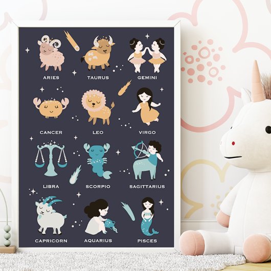 Astrologie voor kinderen- Kinderkamer Zodiac Blue Poster