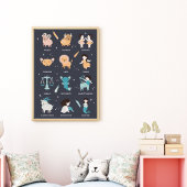 Astrologie voor kinderen- Kinderkamer Zodiac Blue Poster