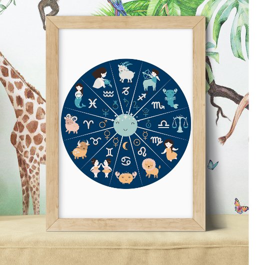 Astrologie voor kinderen- Kinderkamer Zodiac Wiel  Poster