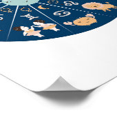 Astrologie voor kinderen- Kinderkamer Zodiac Wiel  Poster (Hoek)