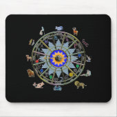 Astrologie - ZODIAC- signalen Muismat (Voorkant)