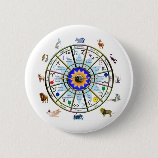 Astrologie - ZODIAC- signalen Ronde Button 5,7 Cm (Voorkant)