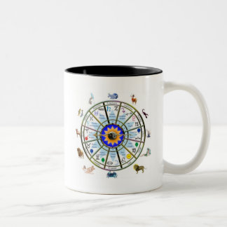 Astrologie - ZODIAC- signalen Tweekleurige Koffiemok