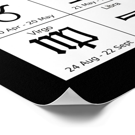 Astrologie Zodiac Signs Chart Poster (Hoek)