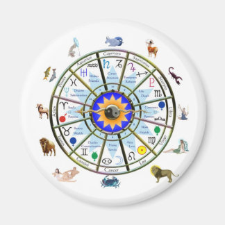 Astrologie - ZODIAC - Tekenen Magneet