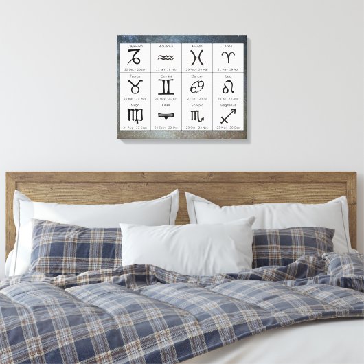 Astrologie Zodiac Tekens Grafiek Muur Kunst Canvas Afdruk (Insitu (Slaapkamer))