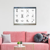 Astrologie Zodiac Tekens Grafiek Muur Kunst Canvas Afdruk (Insitu (Woonkamer))