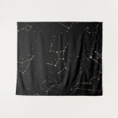 Astrologie Zodiac Wheel Star Sign  Wandkleed (Voorkant (horizontaal))