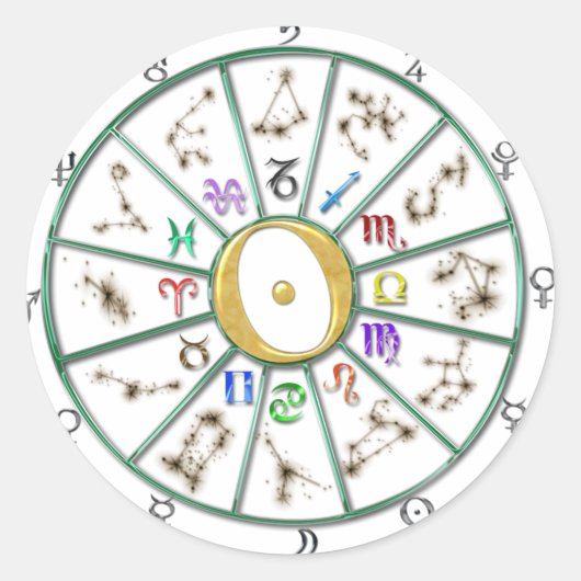 Astrologie Zodiac Wheel sticker + cadeau (Voorkant)