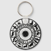  Astrologie Zodiawiel Sleutelhanger (Voorkant)