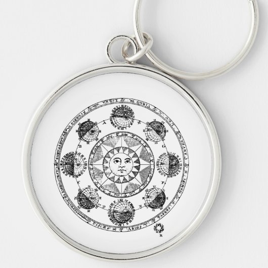  Astrologie Zodiawiel Sleutelhanger (Voorkant)