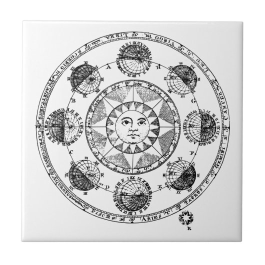  Astrologie Zodiawiel Tegeltje (Voorkant)