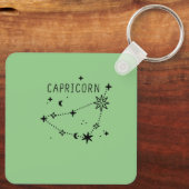 astrologisch Capricorn/bewerkbare naam Sleutelhanger (Achterkant)