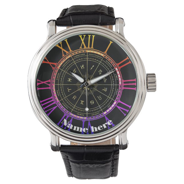 Astrologisch Horloge (Voorkant)