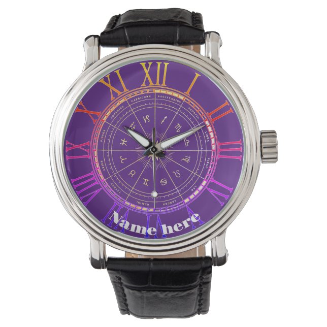 Astrologisch Horloge (Voorkant)