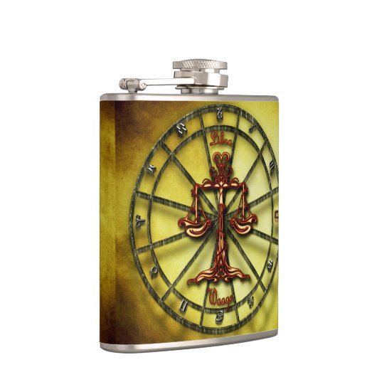 Astrologisch ontwerp van de Weegdierentuin Heupfles (Rechts)