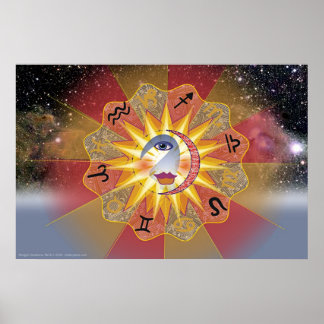 Astrologisch Poster