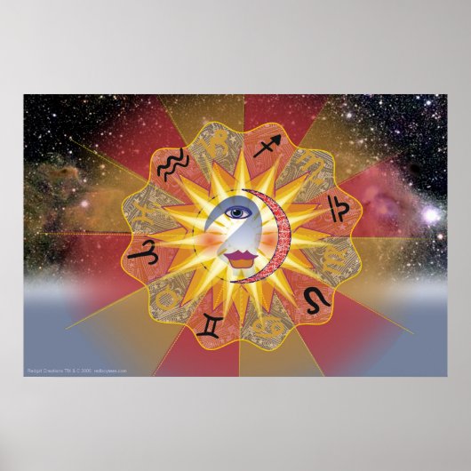 Astrologisch Poster (Voorkant)