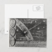 Astrologisch schema van de komeet briefkaart (Voorkant / Achterkant)