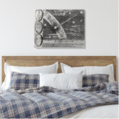 Astrologisch schema van de komeet canvas afdruk (Insitu (Slaapkamer))