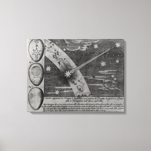 Astrologisch schema van de komeet canvas afdruk (Voorkant)