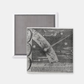 Astrologisch schema van de komeet magneet (Voorkant / Achterkant)