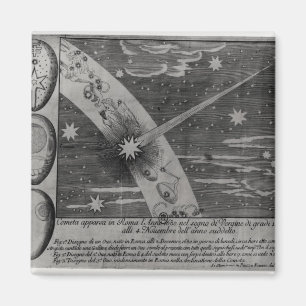 Astrologisch schema van de komeet magneet