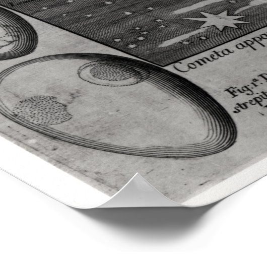 Astrologisch schema van de komeet poster (Hoek)