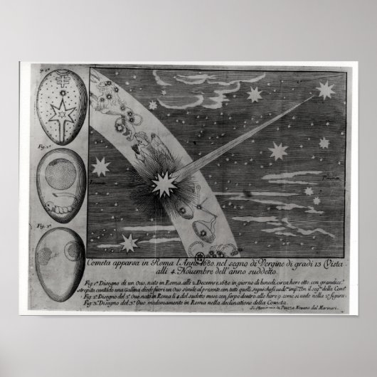 Astrologisch schema van de komeet poster (Voorkant)