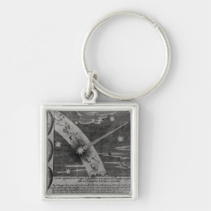 Astrologisch schema van de komeet sleutelhanger