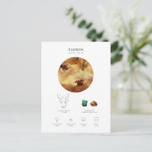 Astrologisch Taakteken Briefkaart (Staand voorkant)