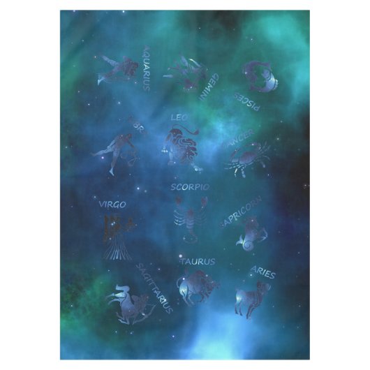 Astrologisch Tafelkleed (Voorkant)