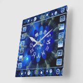Astrologisch Vierkante Klok (Hoek)