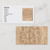 Astrologisch Visitekaartje (Voorkant / Achterkant)