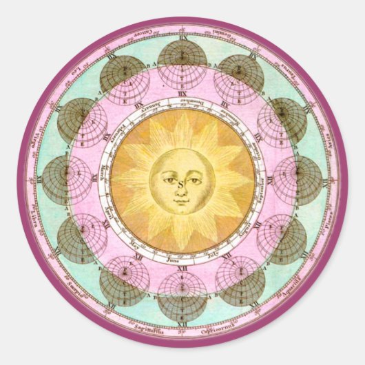 Astrologisch wiel met zon ronde sticker (Voorkant)
