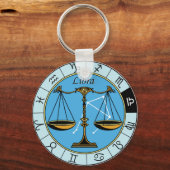 astrologisch zodiale biblister sleutelhanger (Voorkant)