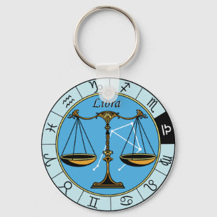 astrologisch zodiale biobductie sleutelhanger