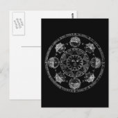 Astrologische cirkel briefkaart (Voorkant / Achterkant)