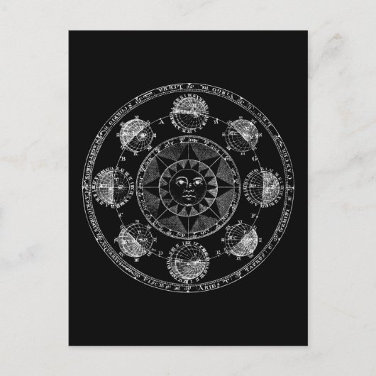Astrologische cirkel briefkaart (Voorkant)